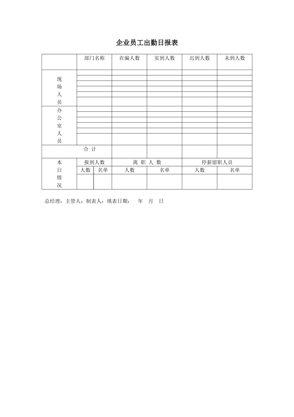 企业员工出勤日报表_第1页