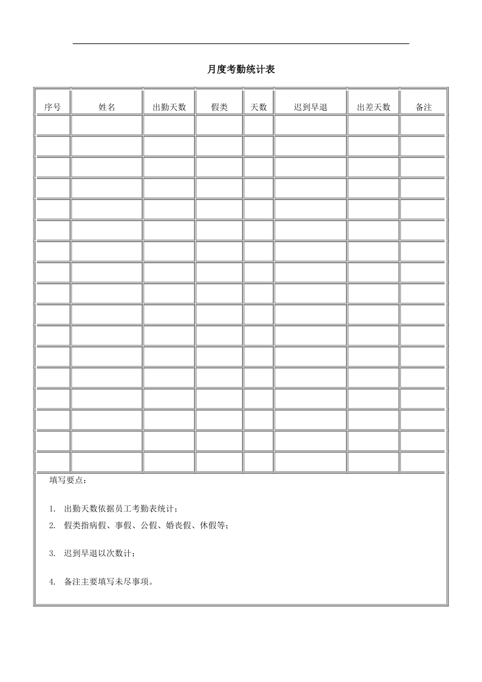 月度考勤统计表(_第1页