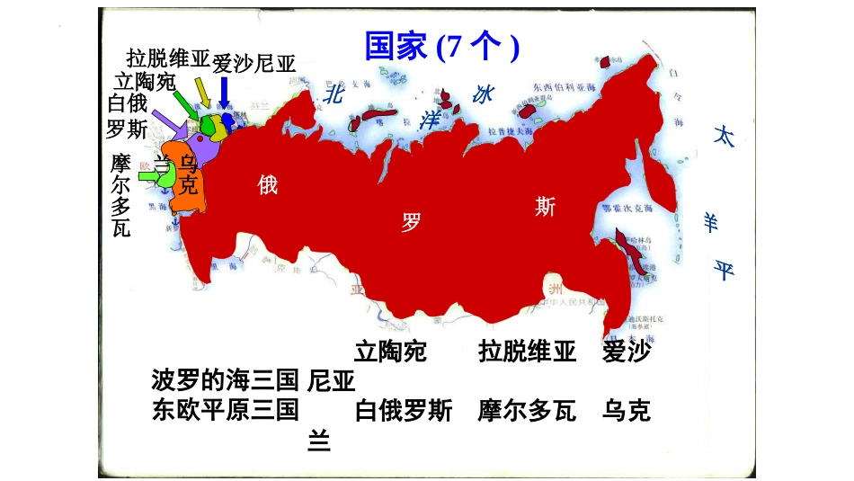 2024届高考地理一轮复习+课件+12+俄罗斯_第2页