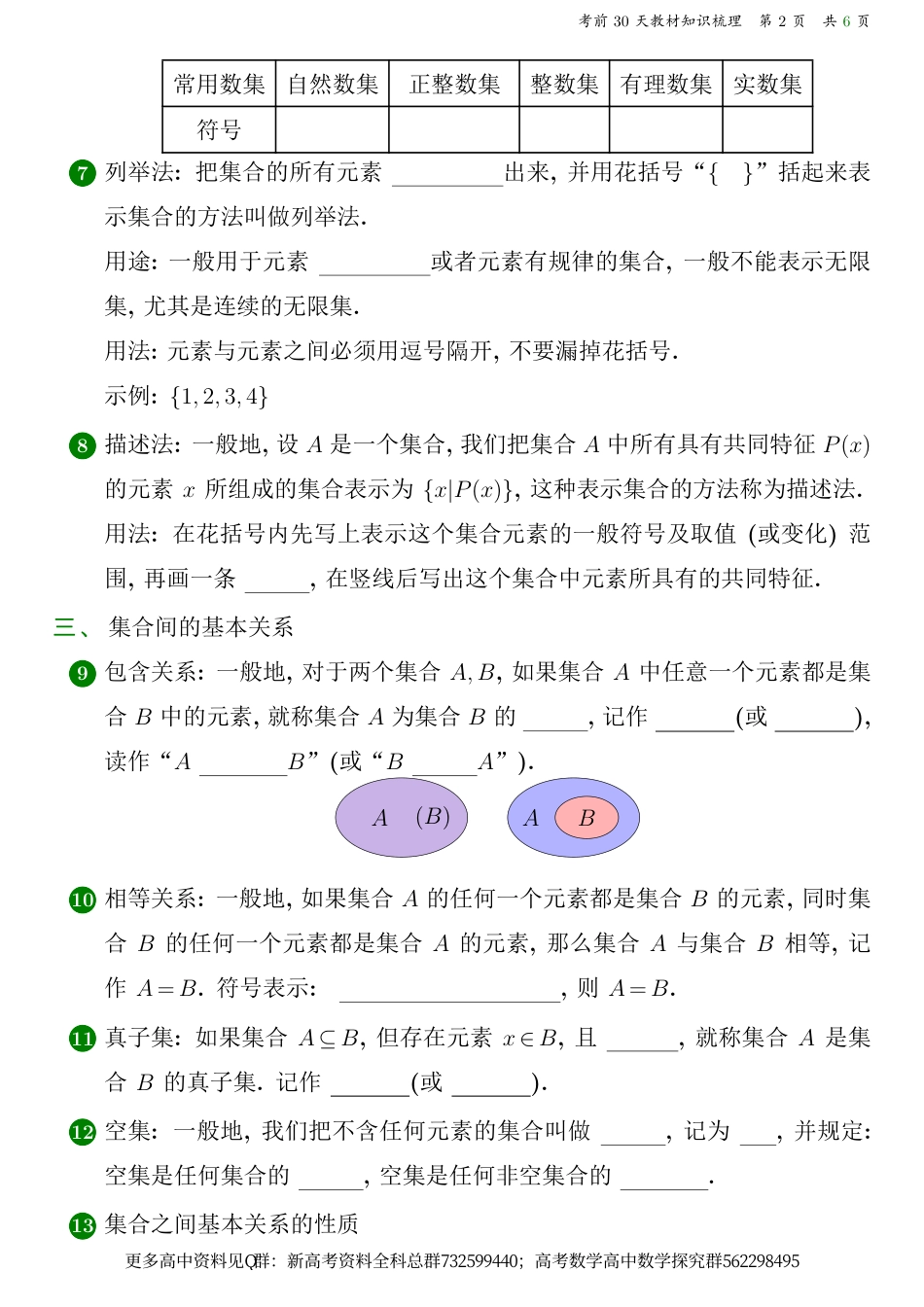 数学-考前30天教材知识梳理【备战高考2024】_第3页