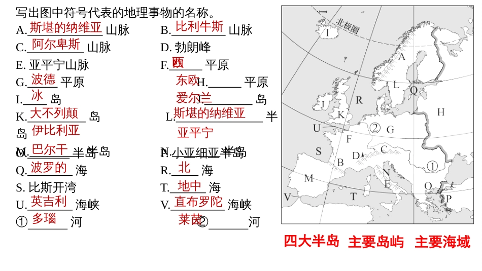 2024届高考地理一轮复习课件+世界地理复习-11欧洲西部_第3页