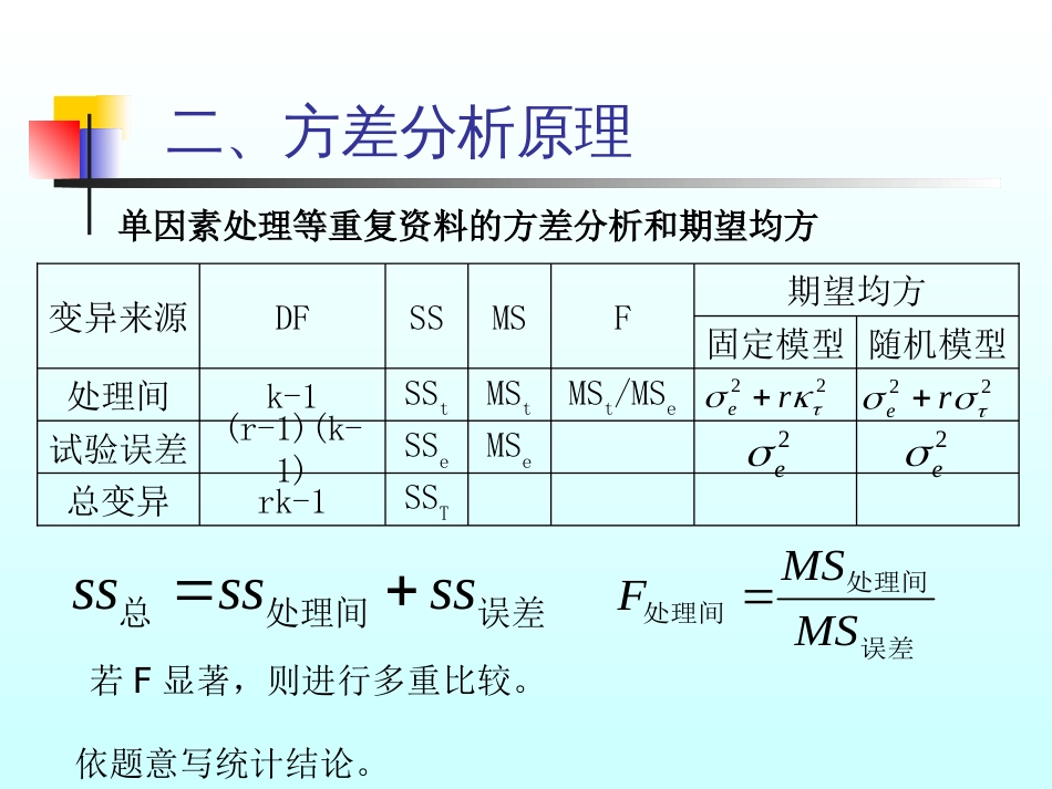 (1.2)--实验三 方差分析、相关与回归分析及协方差分析_第2页