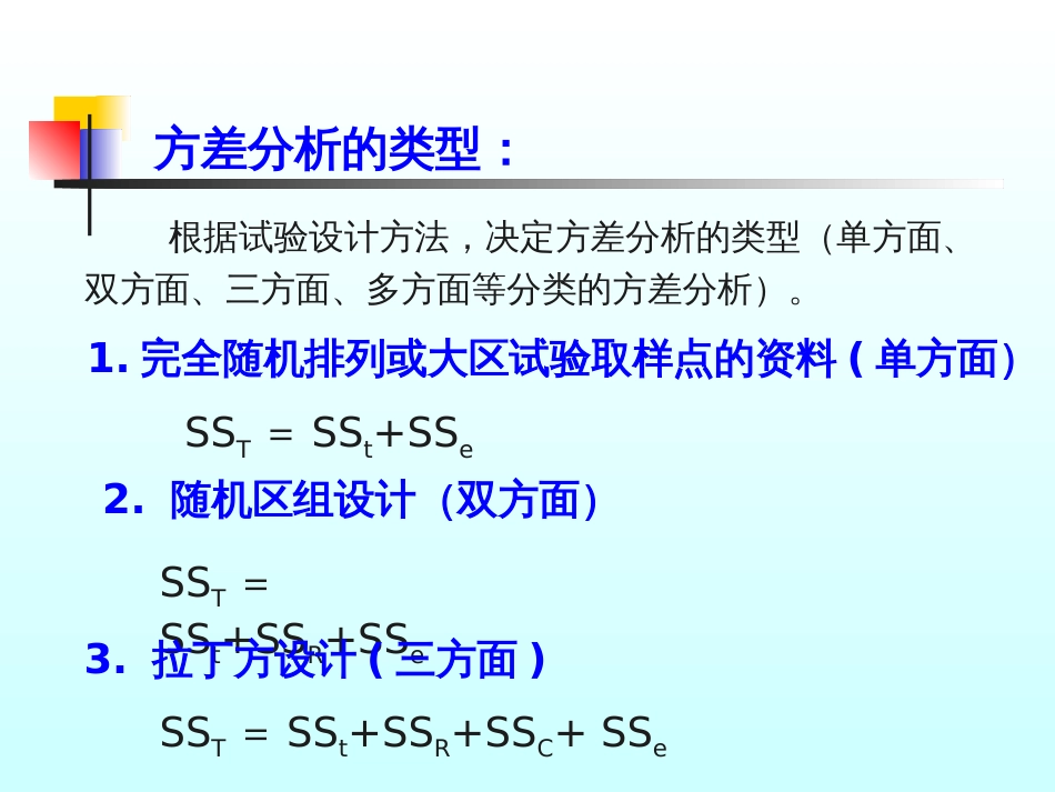 (1.2)--实验三 方差分析、相关与回归分析及协方差分析_第3页