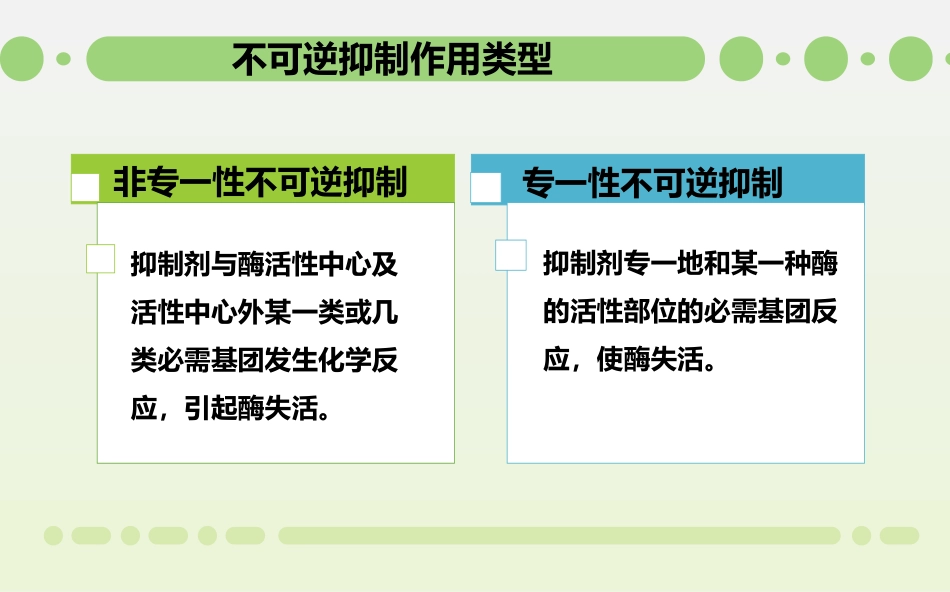 (1.4)--不可逆的抑制作用_第3页