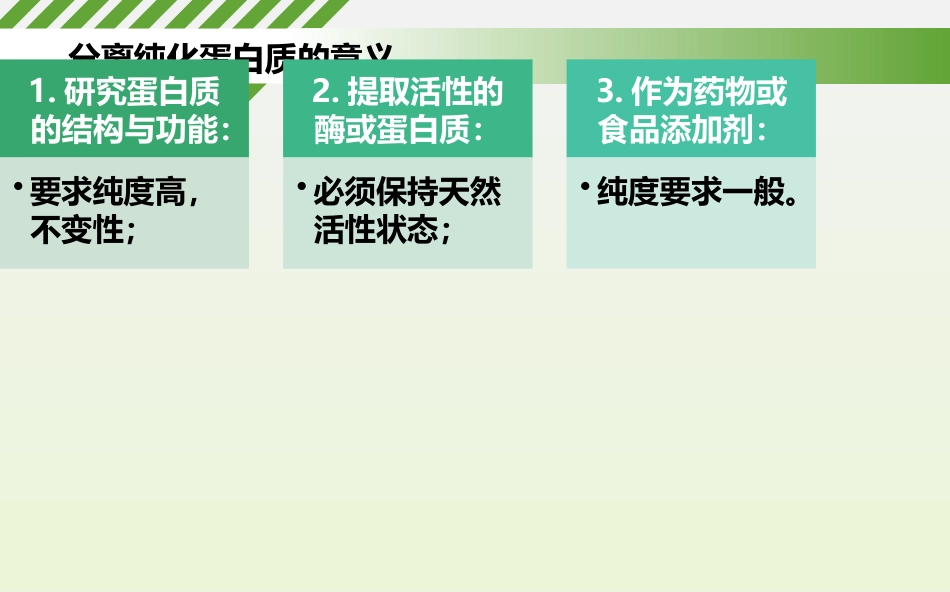 (1.17)--蛋白质分离纯化_第2页