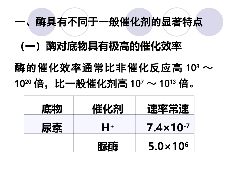 (2.14)--第03章-3-酶促反应特点及机制_第3页