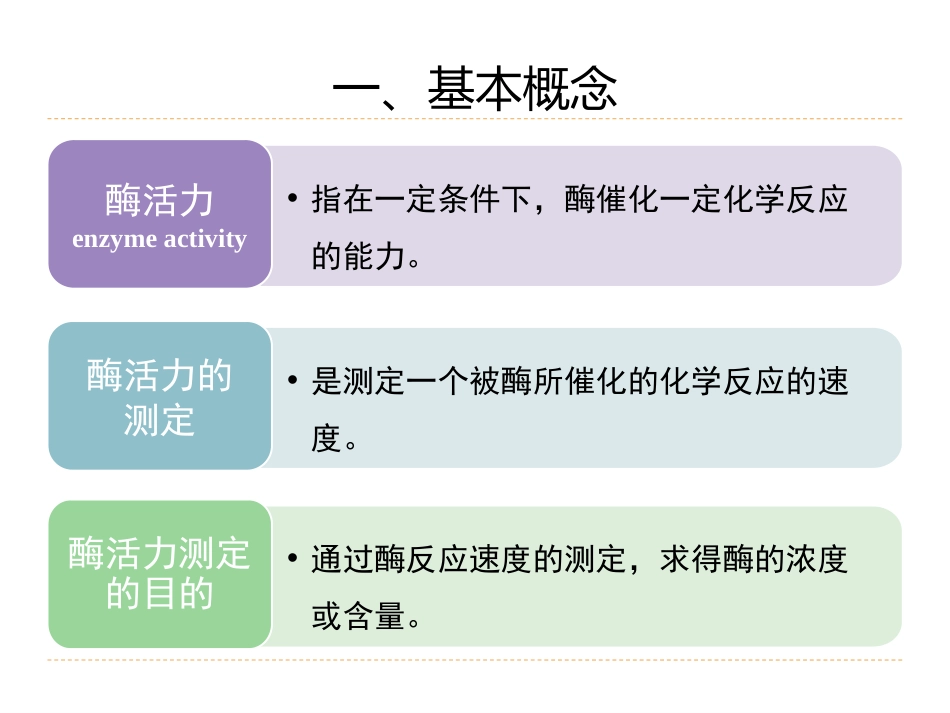 (5)--2.2酶分析法-酶活力测定生物药物分析与检验_第3页