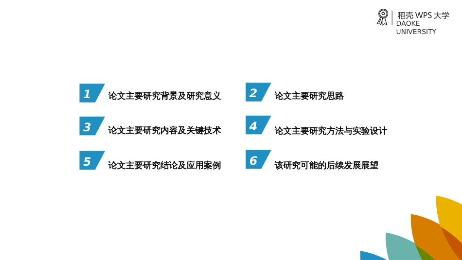 多彩清新毕业论文答辩模板_第2页