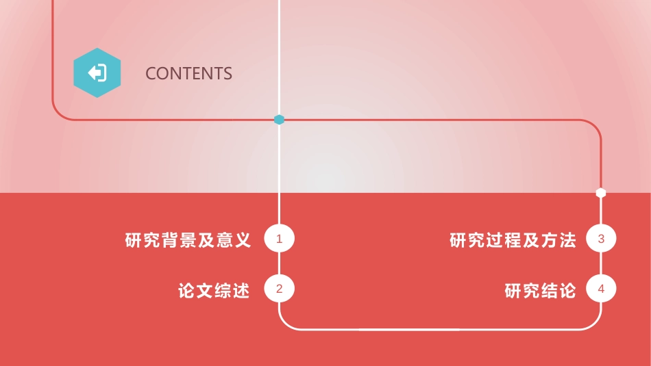 经典素雅复古毕业论文答辩_第2页