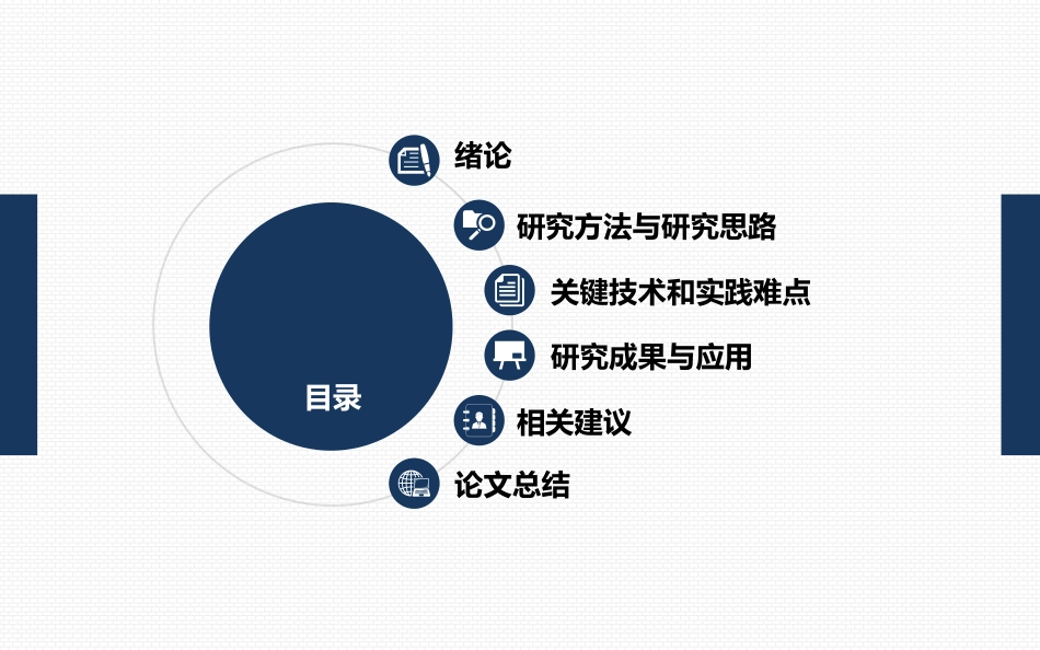 框架完整蓝色严谨大气学术风格毕业答辩论文PPT模板_第2页