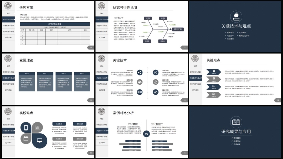 框架完整实用稳重论文答辩PPT动态模板_第3页