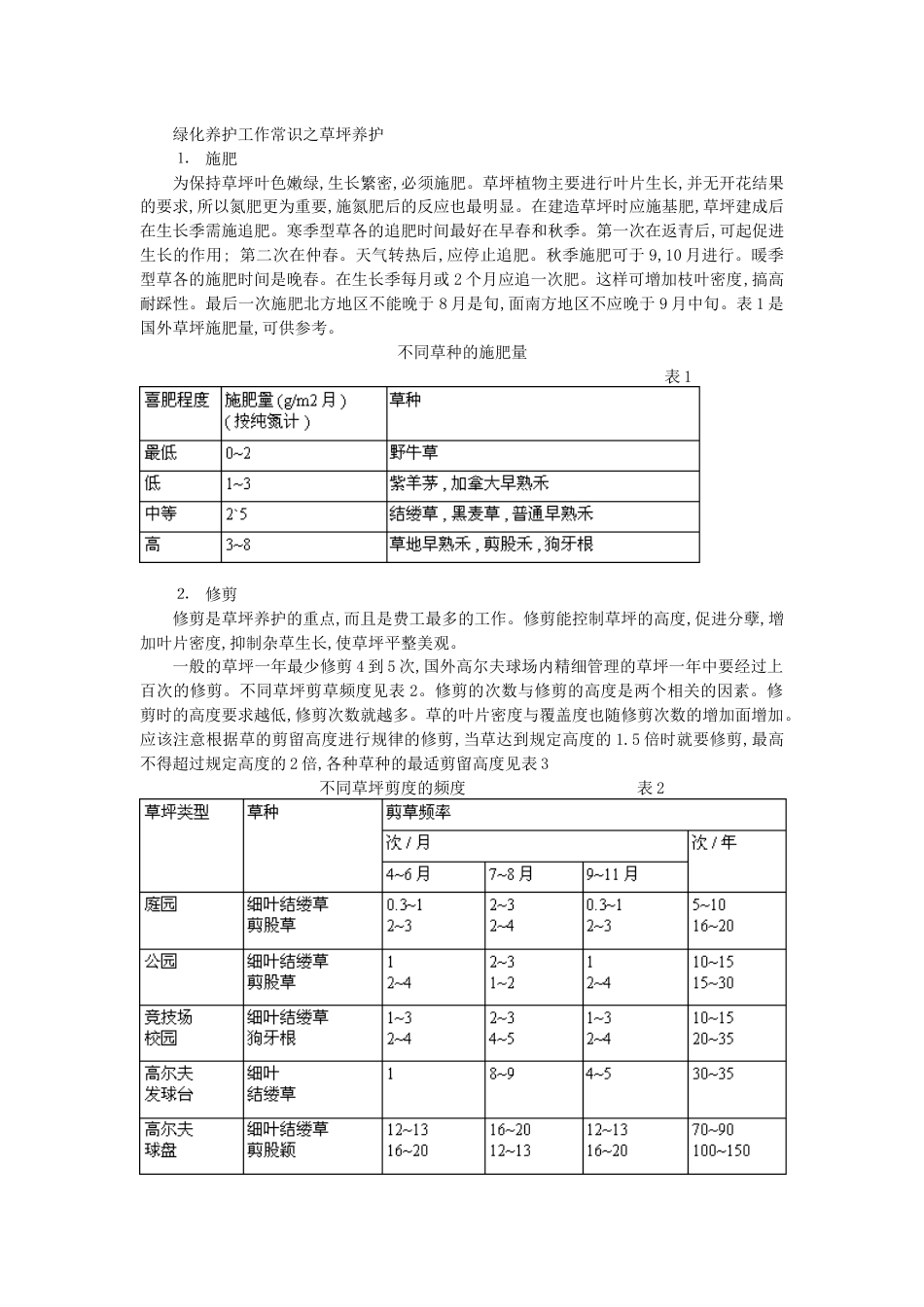 绿化养护工作常识之草坪养护_第1页