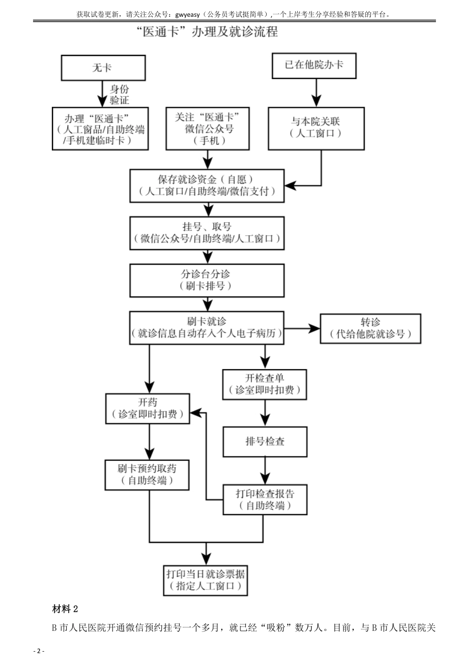 2017年6月全国事业单位联考《综合应用能力》（A类）真题及参考答案_第2页