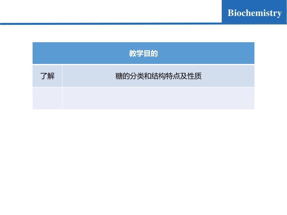 (7.1)--糖代谢01-糖概述生物化学_第2页