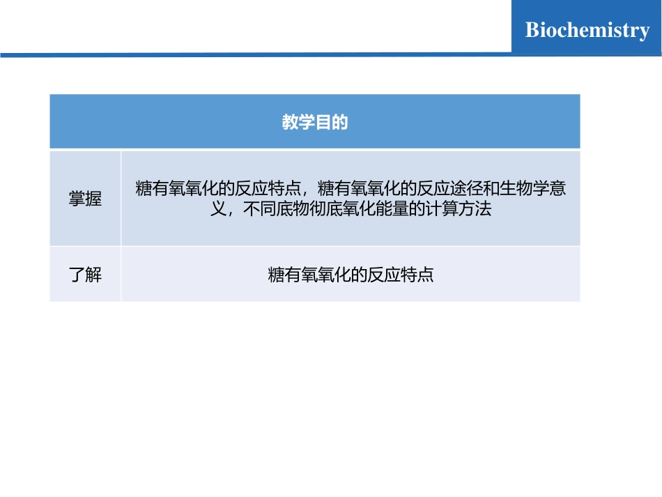 (7.4)--糖代谢04-三羧酸循环总结及能量计算_第2页