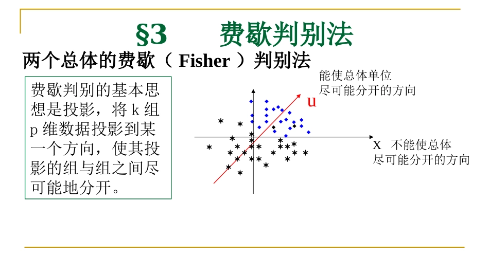 (10)--判别分析-费歇判别法_第1页