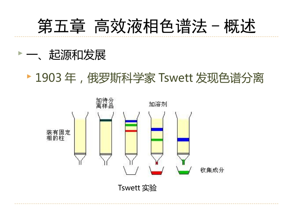 (11)--5.1高效液相色谱法-概述生物药物分析与检验_第2页