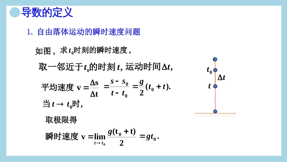 (15)--23.导数的定义数学分析_第2页