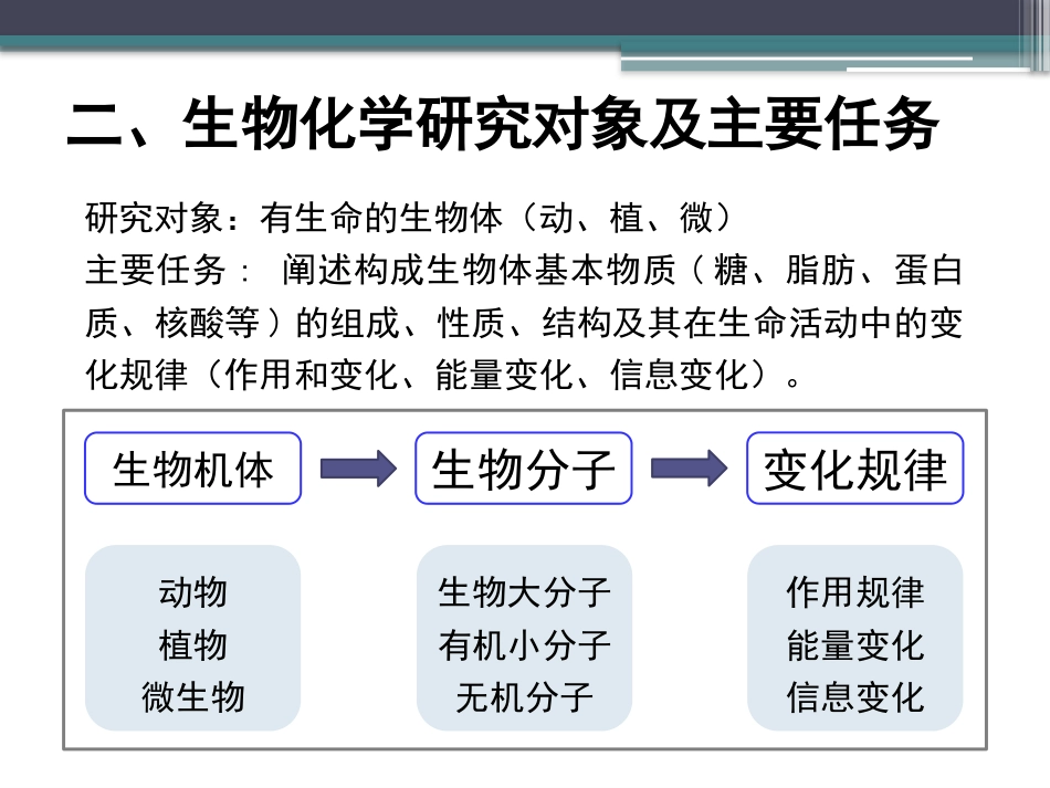 (20)--生化绪论生物化学_第3页