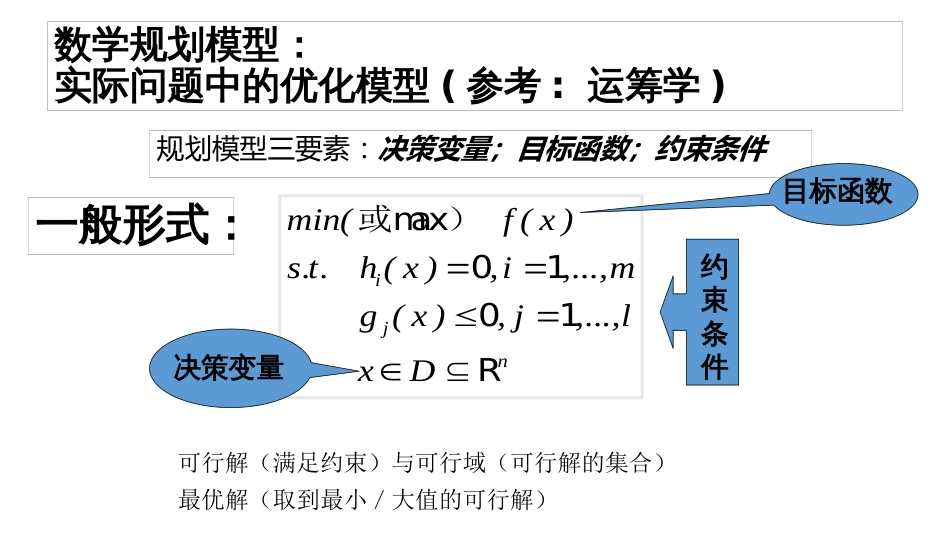 (22)--第五讲 数学规划模型和Lingo软件介绍_第2页