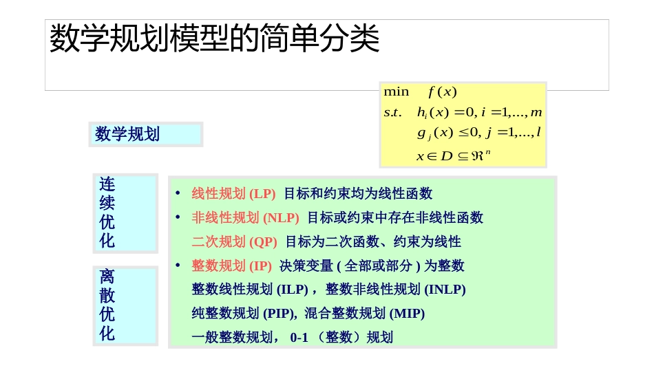 (22)--第五讲 数学规划模型和Lingo软件介绍_第3页