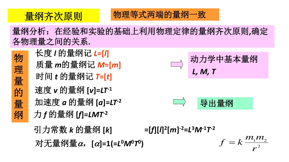 (23)--第五讲 量纲齐次原理数学建模与系统仿真_第2页