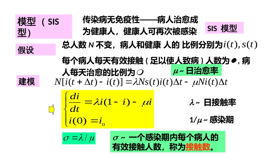 (24)--第八讲 微分方程模型-传染病模型（SIS、SIR 模型）_第2页