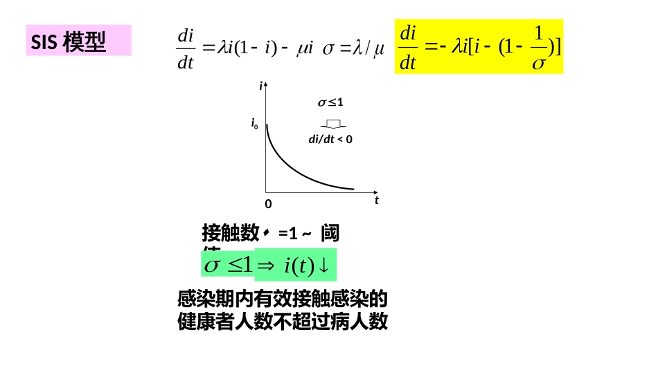 (24)--第八讲 微分方程模型-传染病模型（SIS、SIR 模型）_第3页