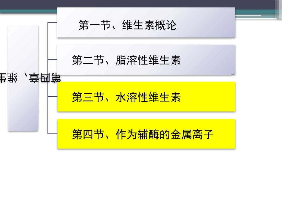 (70)--知识点50-水溶性维生素4生物化学_第2页