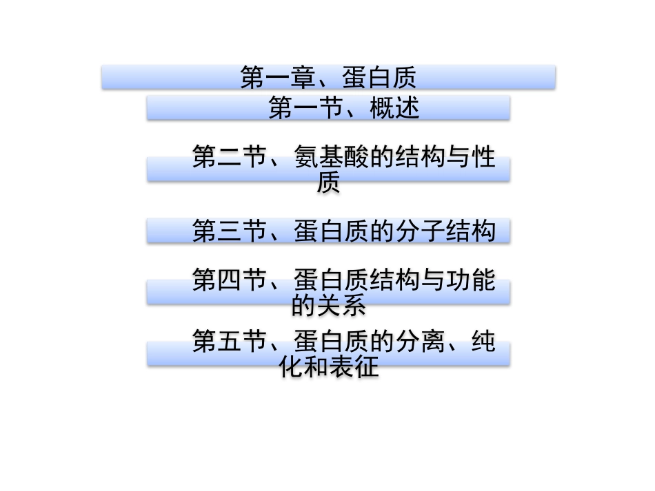 (97)--第一章、蛋 白质（4）生物化学_第3页