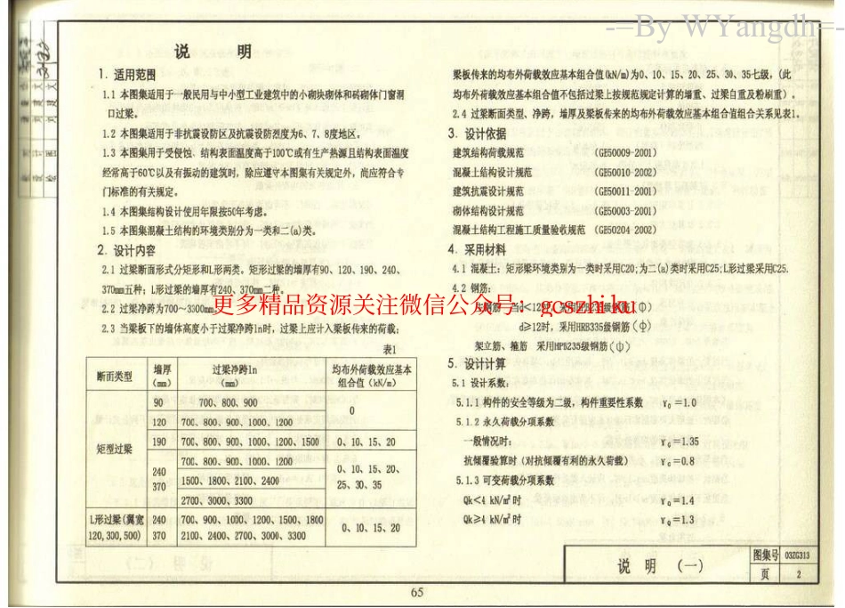 03ZG313 钢筋混凝土过梁_第3页