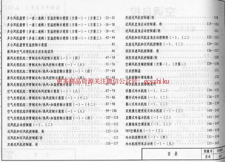 05D09 空调自控_第3页