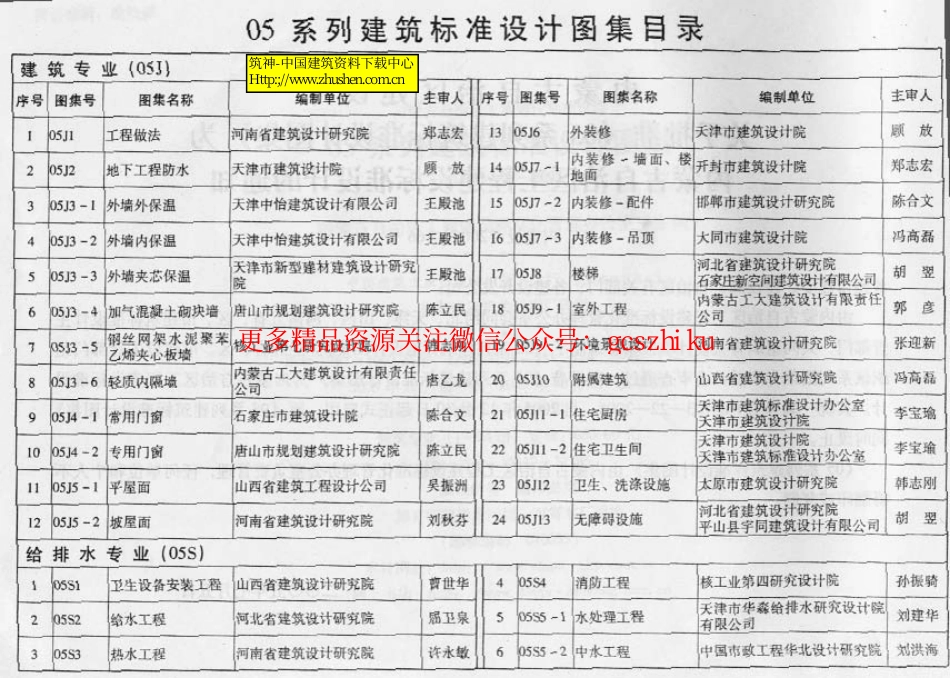 05J1工程做法_第3页