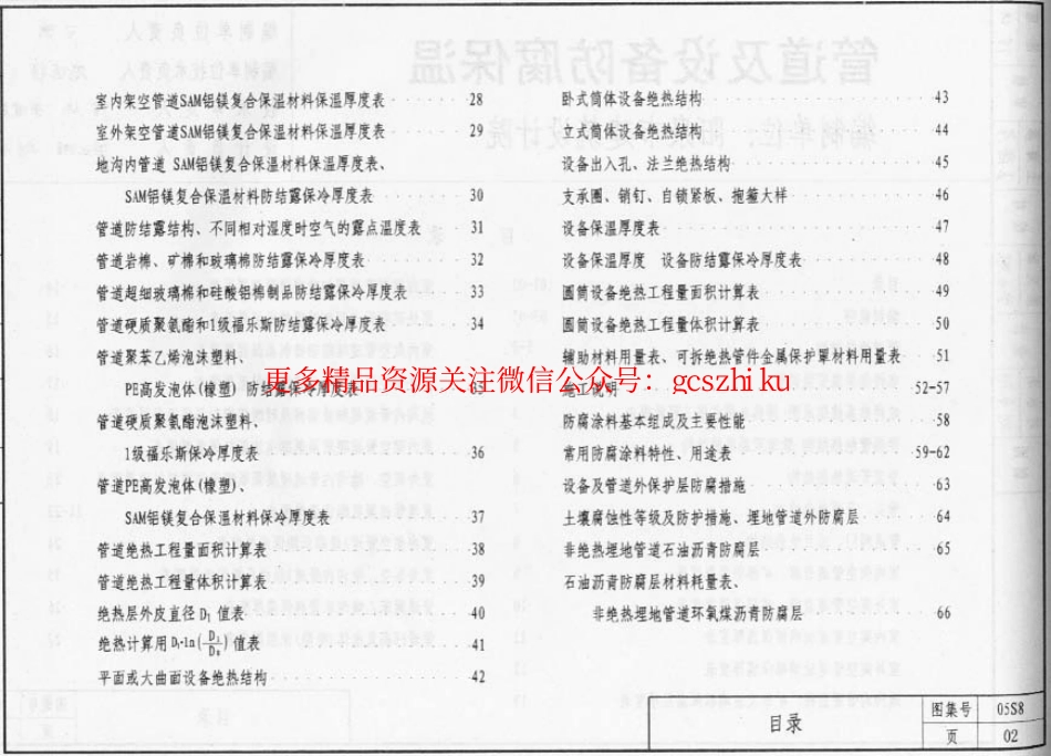 05系列建筑标准设计图集05S8_第3页