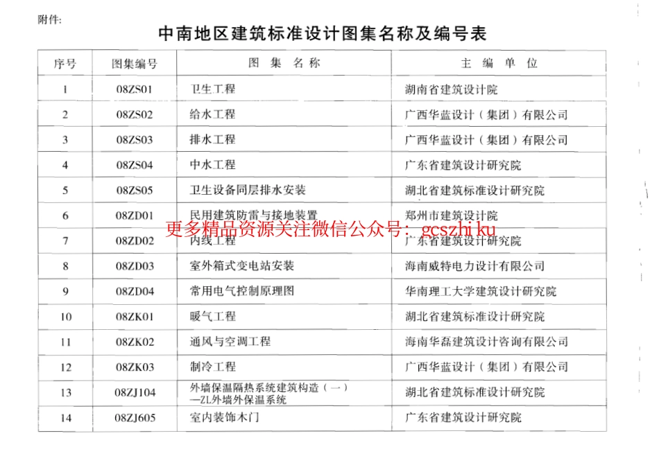 08ZS01 卫生工程_第2页