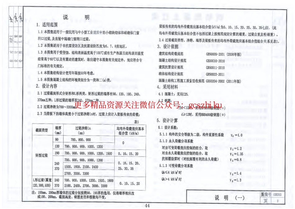 12ZG313_钢筋混凝土过梁_第2页