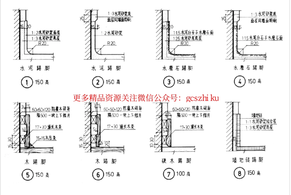 88ZJ501 内墙装修及配件_第2页