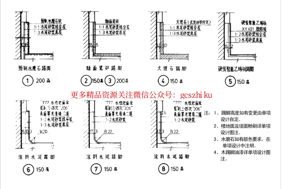 88ZJ501 内墙装修及配件_第3页