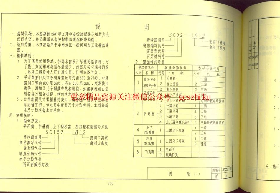 88ZJ701 常用木窗_第2页