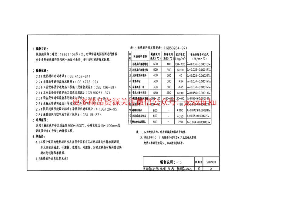 98T901管道及设备保温_第2页