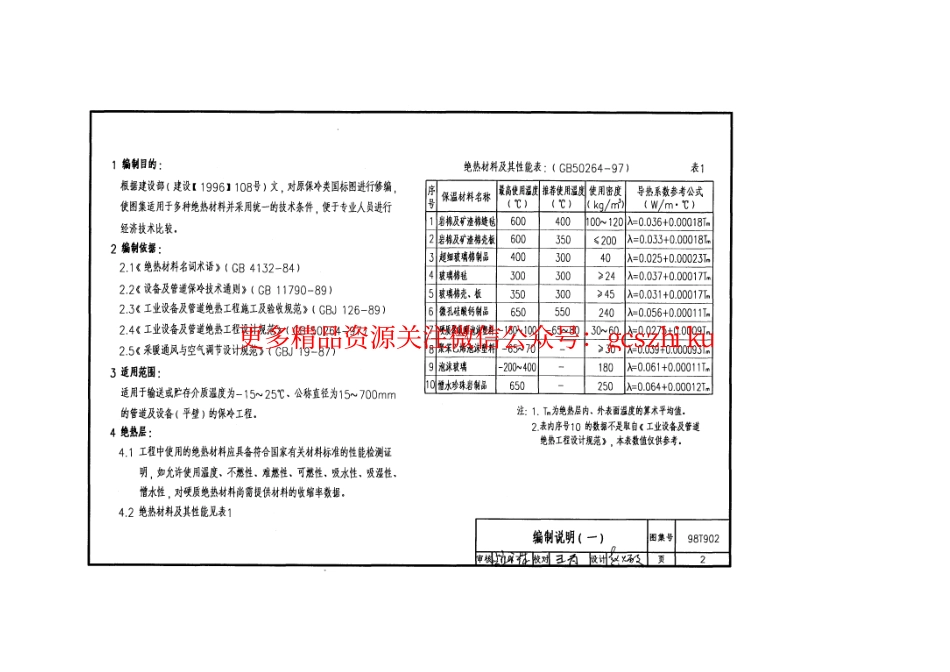 98T902管道及设备保冷_第2页