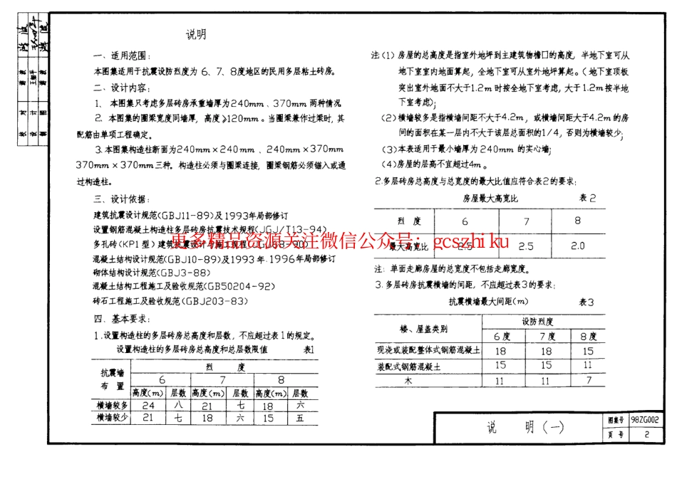 98ZG002 民用多层砖房抗震构造_第3页