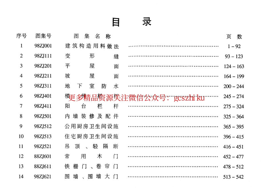 98ZJ001 建筑构造用料做法_第1页