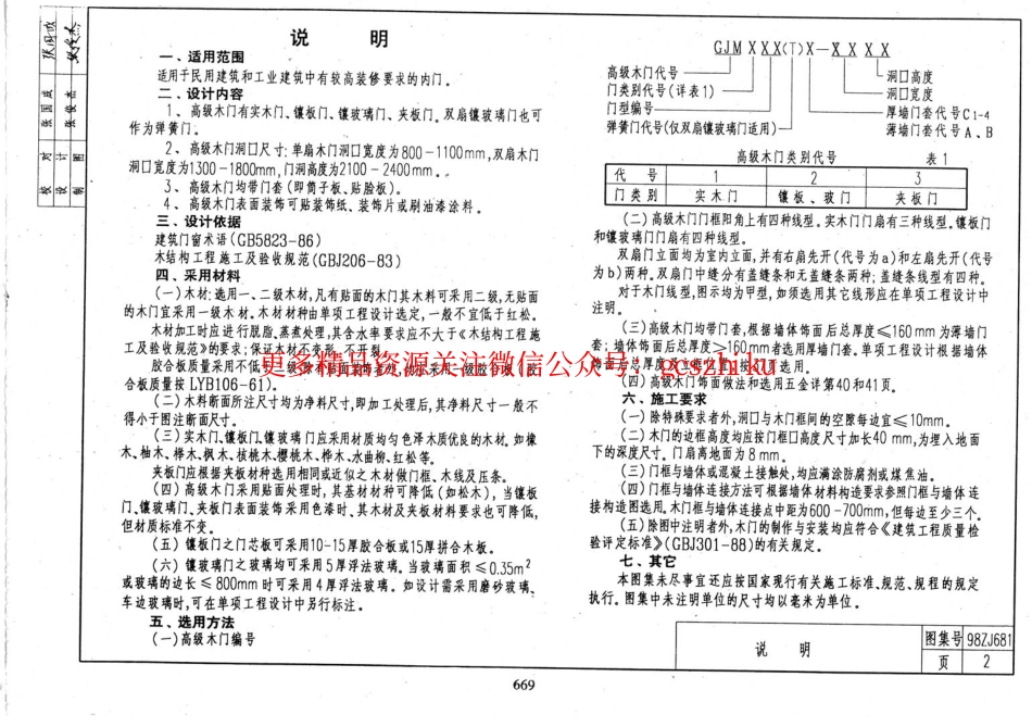 98ZJ681 高级木门_第3页