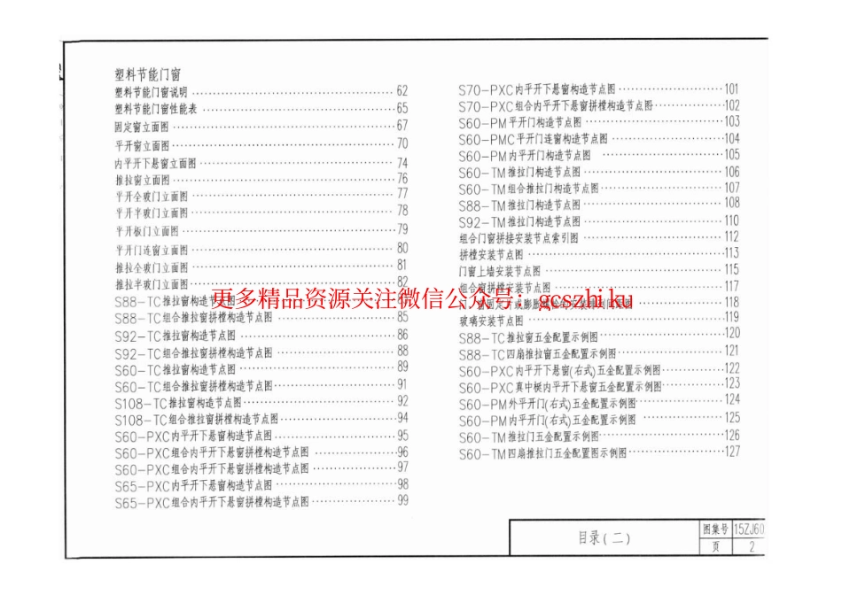 中南15ZJ602《建筑节能门窗》_第2页