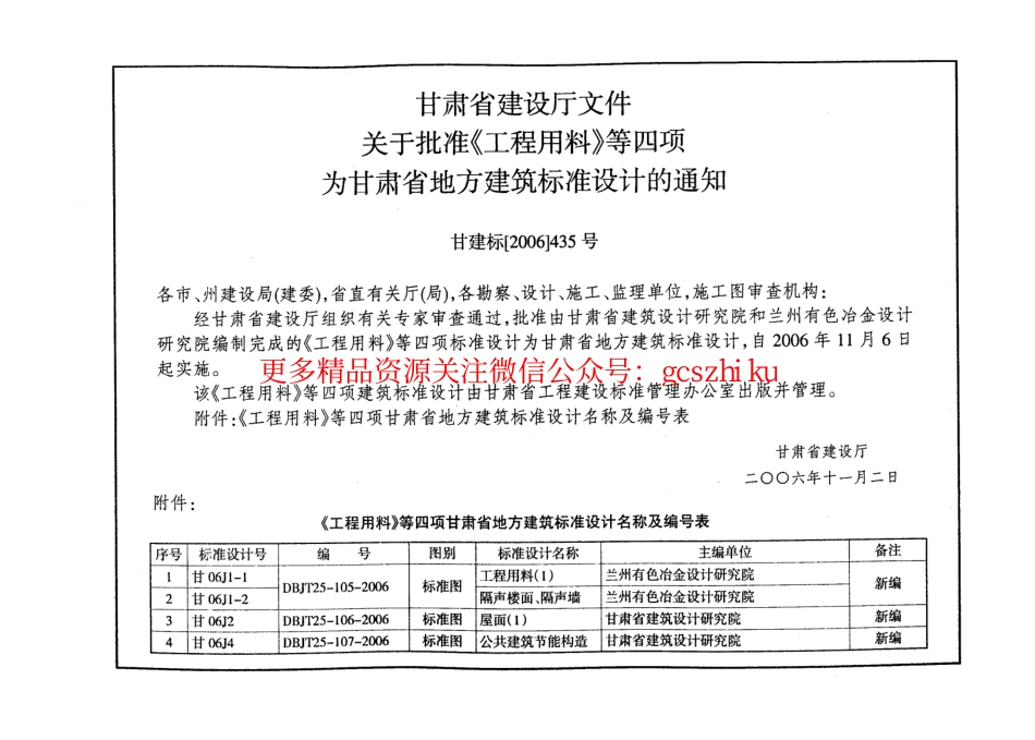 工程用料（1） 甘06J1-1._第2页