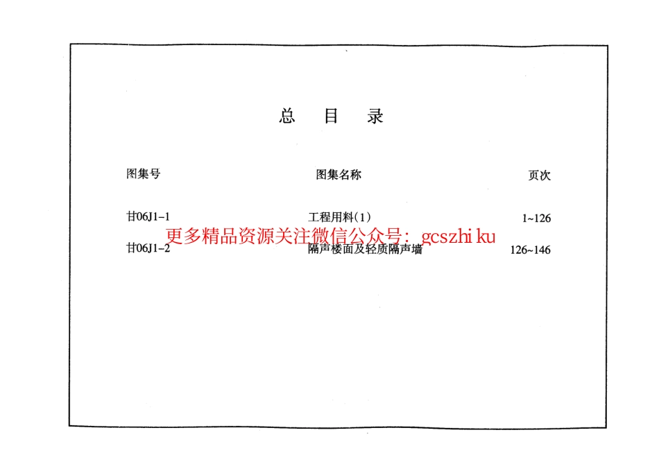 工程用料（1） 甘06J1-1._第3页