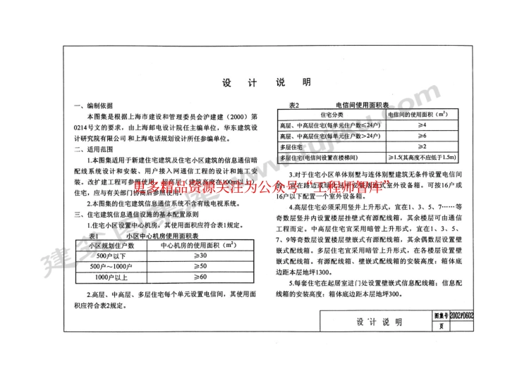 2002沪D602 住宅建筑信息通信设计安装图_第3页