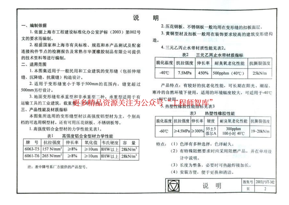 2003沪J∕T-302 建筑变形缝构造及配件(有缺页)_第3页