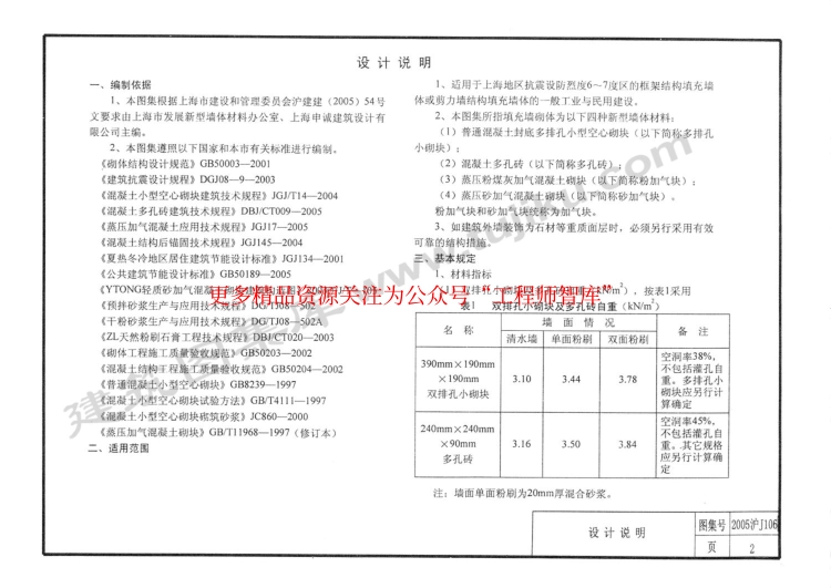 2005沪J106 砌体填充墙防裂构造_第3页